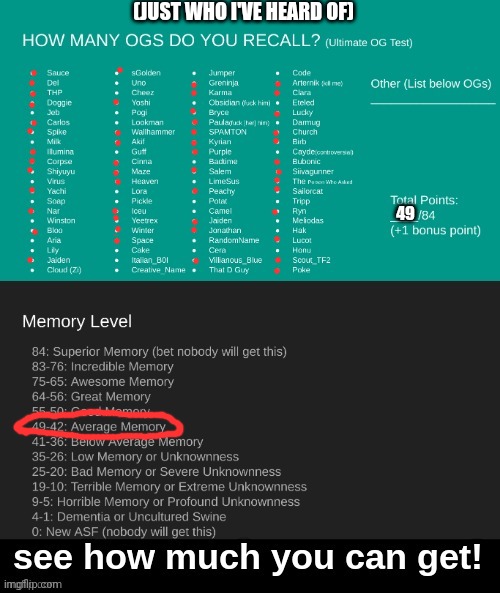 ultimate og test | (JUST WHO I'VE HEARD OF); 49 | image tagged in ultimate og test | made w/ Imgflip meme maker
