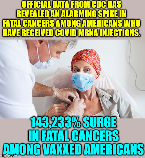 The data shows that cancer, has been soaring over the past two years. | OFFICIAL DATA FROM CDC HAS REVEALED AN ALARMING SPIKE IN FATAL CANCERS AMONG AMERICANS WHO HAVE RECEIVED COVID MRNA INJECTIONS. 143,233% SURGE IN FATAL CANCERS AMONG VAXXED AMERICANS | image tagged in cdc,surge in fatal cancers among vaxxed americans,covid vaccine,cancer,correlation | made w/ Imgflip meme maker