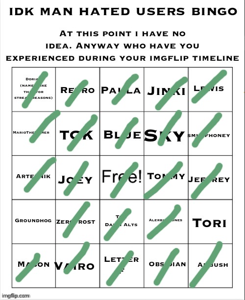 dies | image tagged in hated users bingo lmao | made w/ Imgflip meme maker