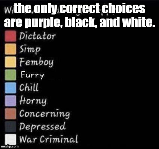 What vibes do I give off? | the only correct choices are purple, black, and white. | image tagged in what vibes do i give off | made w/ Imgflip meme maker