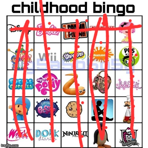 I had such a good childhood | image tagged in childhood bingo | made w/ Imgflip meme maker