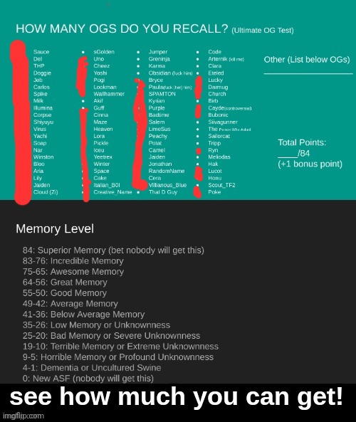 ultimate og test | image tagged in ultimate og test | made w/ Imgflip meme maker