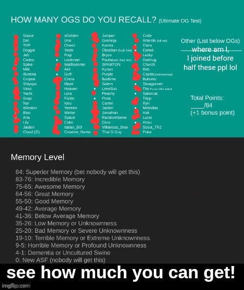 I still talk to some of these ppl tbh | where am I, I joined before half these ppl lol | image tagged in ultimate og test | made w/ Imgflip meme maker
