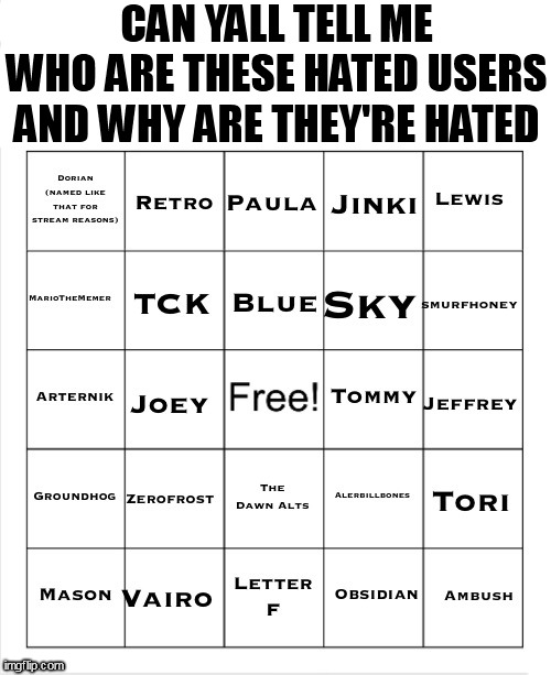 CAN YALL TELL ME WHO ARE THESE HATED USERS AND WHY ARE THEY'RE HATED | image tagged in hated users bingo lmao | made w/ Imgflip meme maker