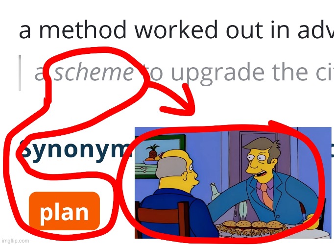No Way!!11!!11!!1!!! | image tagged in simpsons,the simpsons,steamed hams | made w/ Imgflip meme maker