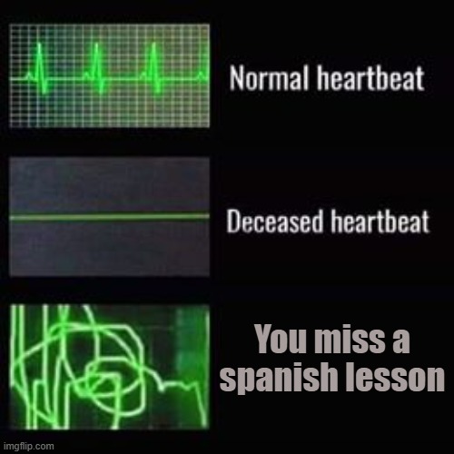 On Duolingo... | You miss a spanish lesson | image tagged in heartbeat rate | made w/ Imgflip meme maker
