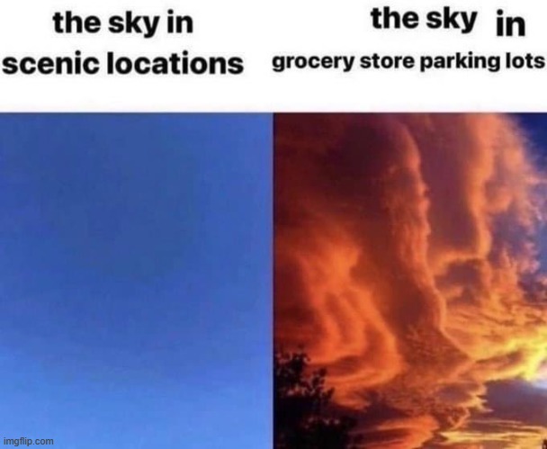 image tagged in sky,grocery store,parking lot,clouds | made w/ Imgflip meme maker
