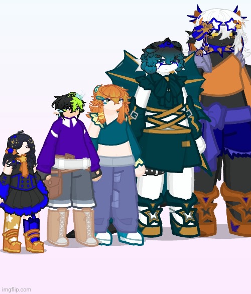 Line up of characters so far | made w/ Imgflip meme maker