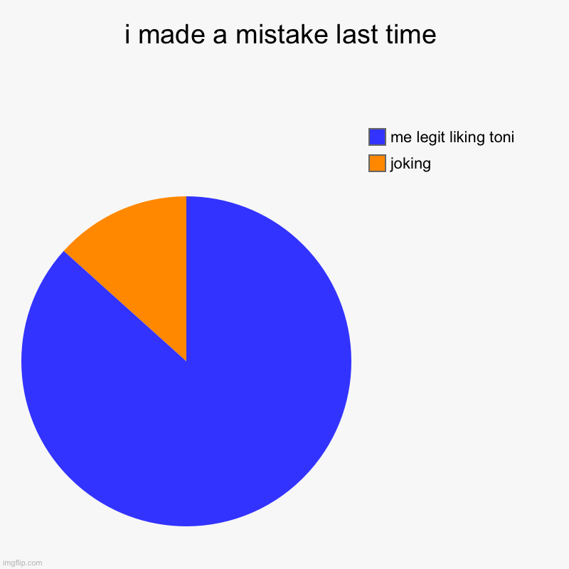 i made a mistake last time | joking, me legit liking toni | image tagged in charts,pie charts | made w/ Imgflip chart maker