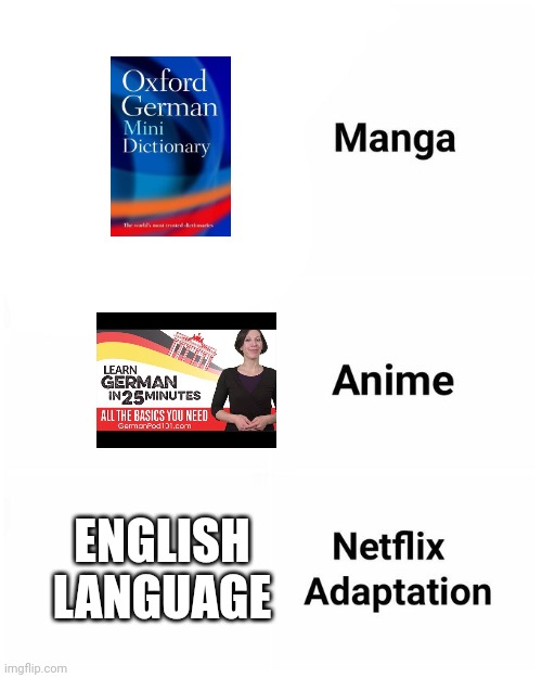 Manga, Anime, Netflix adaption | ENGLISH LANGUAGE | image tagged in manga anime netflix adaption | made w/ Imgflip meme maker