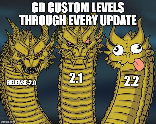 Geometry dash is now unhinged | GD CUSTOM LEVELS THROUGH EVERY UPDATE; 2.1; 2.2; RELEASE-2.0 | image tagged in three-headed dragon,memes,geometry dash,geometry dash difficulty faces,geometry dash in a nutshell | made w/ Imgflip meme maker
