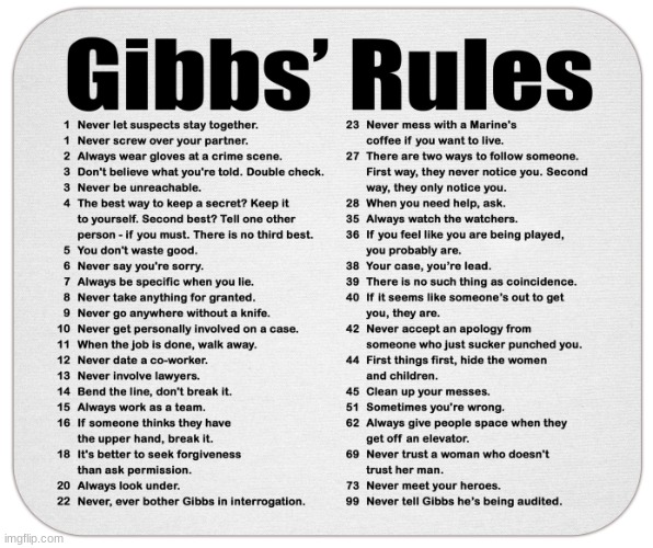 ncis gibbs rules | image tagged in ncis gibbs rules | made w/ Imgflip meme maker