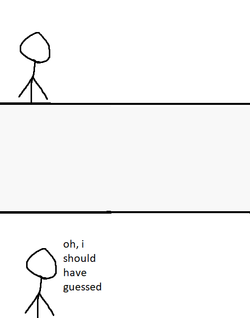 oh, i should have guessed Blank Meme Template