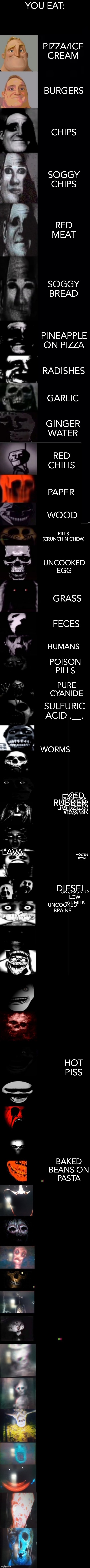 .____. | YOU EAT:; PIZZA/ICE CREAM; BURGERS; CHIPS; SOGGY CHIPS; RED MEAT; SOGGY BREAD; PINEAPPLE ON PIZZA; WOOD; PILLS (CRUNCH'N'CHEW); RADISHES; GARLIC; UNCOOKED EGG; GINGER WATER; GRASS; FECES; RED CHILIS; HUMANS; POISON PILLS; PAPER; PURE CYANIDE; SULFURIC ACID .__. WORMS; EYE JUICE; RUBBER; ICED POOL WATER; THE GROUND; GAS; ROTTING FLESH; DRY ICE; SOLID BLOOD; MAGGOTS; SEWAGE (WOW SO TASTY); SWAMP MUD; LAVA; UNCOOKED LOW FAT MILK; DIESEL; UNCOOKED BRAINS; MOLTEN IRON; HOT PISS; BAKED BEANS ON PASTA | image tagged in mr incredible becoming uncanny 50 phases | made w/ Imgflip meme maker