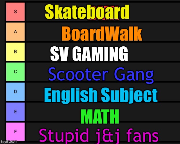 SVSmwalk | Skateboard; BMX; BoardWalk; SV GAMING; Scooter Gang; English Subject; MATH; Stupid j&j fans | image tagged in skateboarding,bmx | made w/ Imgflip meme maker