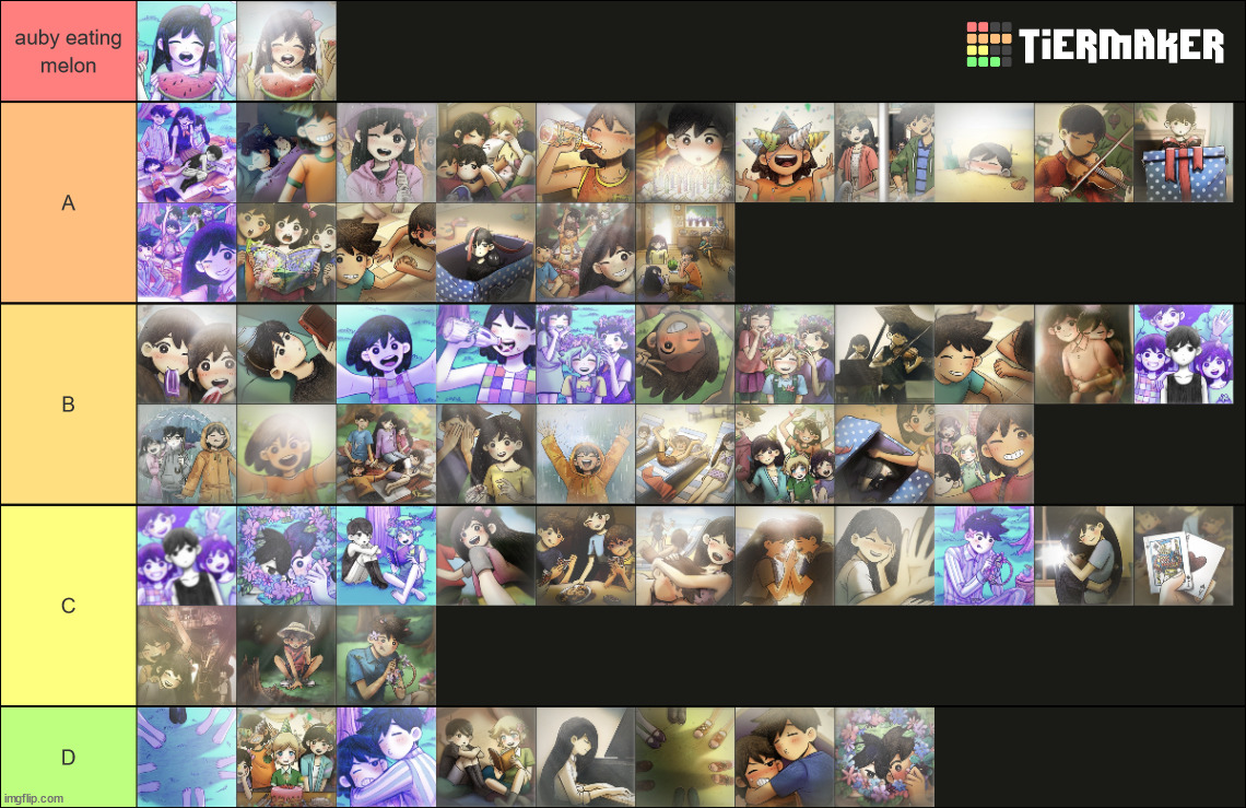 omor photo tierlist | made w/ Imgflip meme maker