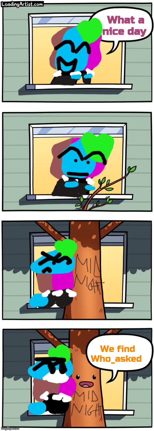 Search on Google it's muffin time remix | What a nice day; We find Who_asked | image tagged in loading artist tree,it's muffin time | made w/ Imgflip meme maker
