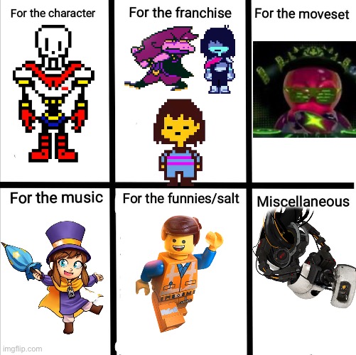 True | image tagged in super smash bros character reasons template,super smash bros,undertale,oh wow are you actually reading these tags,deltarune | made w/ Imgflip meme maker