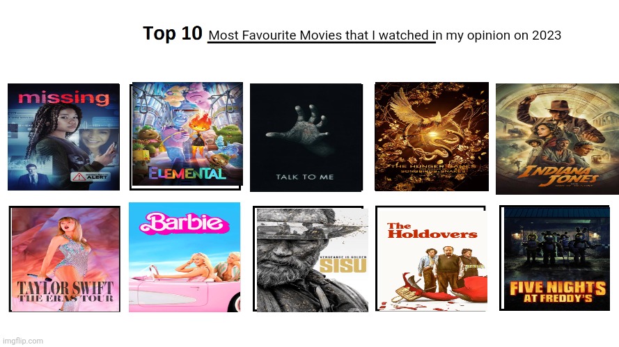 Top 10 Favourite Movies of 2023 in my opinion | Most Favourite Movies that I watched in my opinion on 2023 | image tagged in movie,2023,favourite,favorite,meme,movie review | made w/ Imgflip meme maker