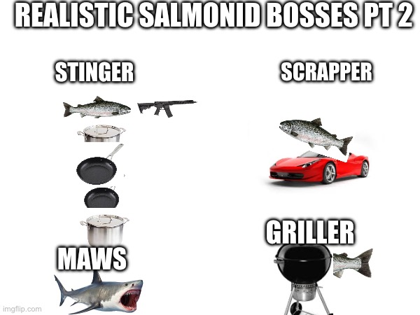 Part 3 coming soon as well | REALISTIC SALMONID BOSSES PT 2; STINGER; SCRAPPER; GRILLER; MAWS | image tagged in splatoon,salmon | made w/ Imgflip meme maker
