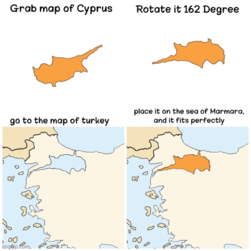 image tagged in cyprus,turkey | made w/ Imgflip meme maker