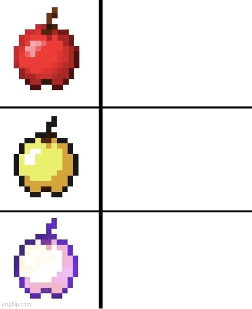 Minecraft apple format | image tagged in minecraft apple format | made w/ Imgflip meme maker