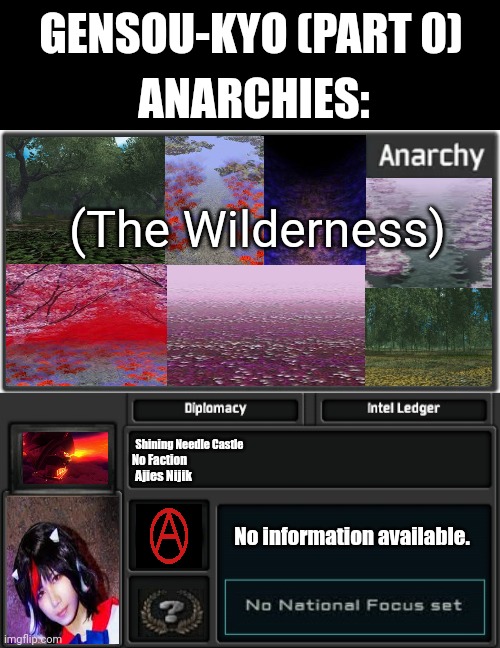 GENSOU-KYO (PART 0); ANARCHIES:; (The Wilderness); Shining Needle Castle; No Faction; Ajies Nijik; No information available. | image tagged in memes,final,dawn | made w/ Imgflip meme maker