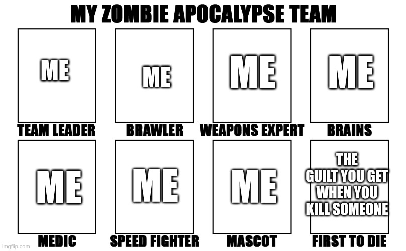 My Zombie Apocalypse Team | ME; ME; ME; ME; THE GUILT YOU GET WHEN YOU KILL SOMEONE; ME; ME; ME | image tagged in my zombie apocalypse team | made w/ Imgflip meme maker