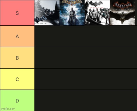 Rating the Arkham games based on how hard the soundtrack hits | made w/ Imgflip meme maker