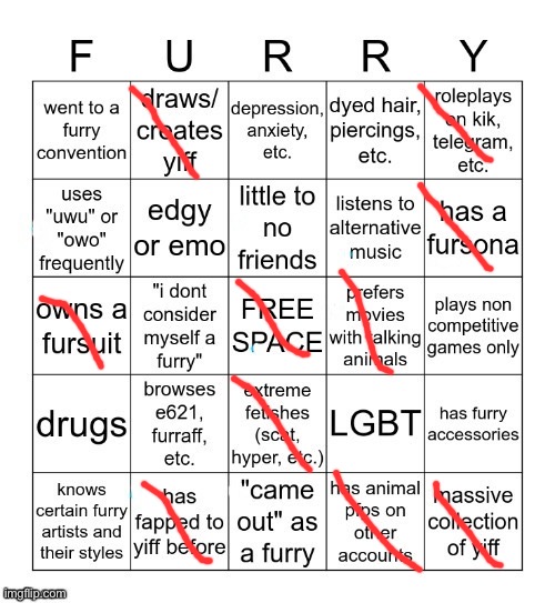 Furry Bingo V2 | image tagged in furry bingo v2 | made w/ Imgflip meme maker