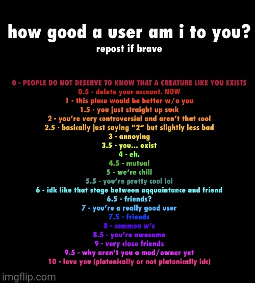 how good a user am i to you | image tagged in how good a user am i to you | made w/ Imgflip meme maker