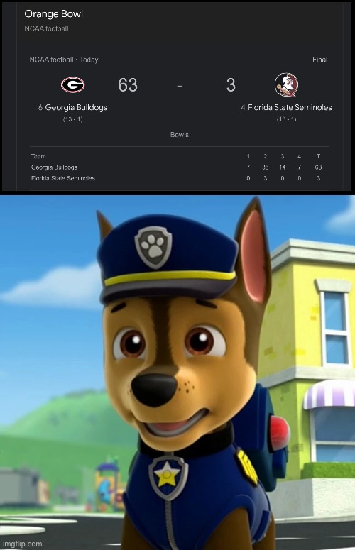 Wow | image tagged in paw patrol chase shocked/scared,yikes | made w/ Imgflip meme maker
