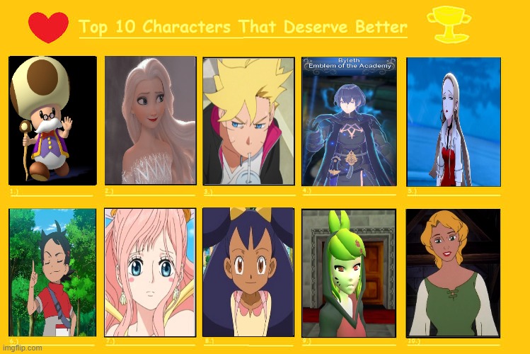 top 10 characters that deserve better | image tagged in top 10 characters that deserve better,everyone deserves mercy,mario,characters,poor people | made w/ Imgflip meme maker
