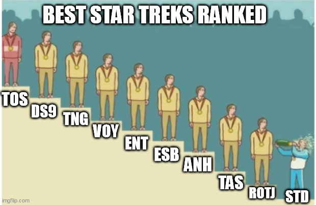 Best Star Trek Series Ranked - End of Debate Version | BEST STAR TREKS RANKED; TOS; DS9; TNG; VOY; ENT; ESB; ANH; TAS; ROTJ; STD | image tagged in last place celebration | made w/ Imgflip meme maker