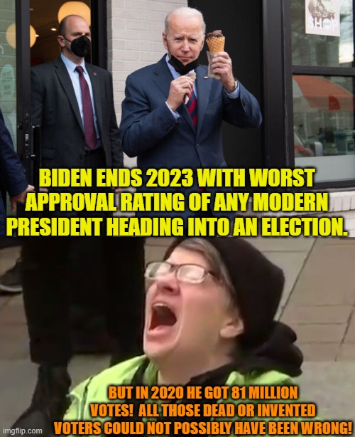Reality . . . no wonders leftists want nothing to do with it. | BIDEN ENDS 2023 WITH WORST APPROVAL RATING OF ANY MODERN PRESIDENT HEADING INTO AN ELECTION. BUT IN 2020 HE GOT 81 MILLION VOTES!  ALL THOSE DEAD OR INVENTED VOTERS COULD NOT POSSIBLY HAVE BEEN WRONG! | image tagged in yep | made w/ Imgflip meme maker