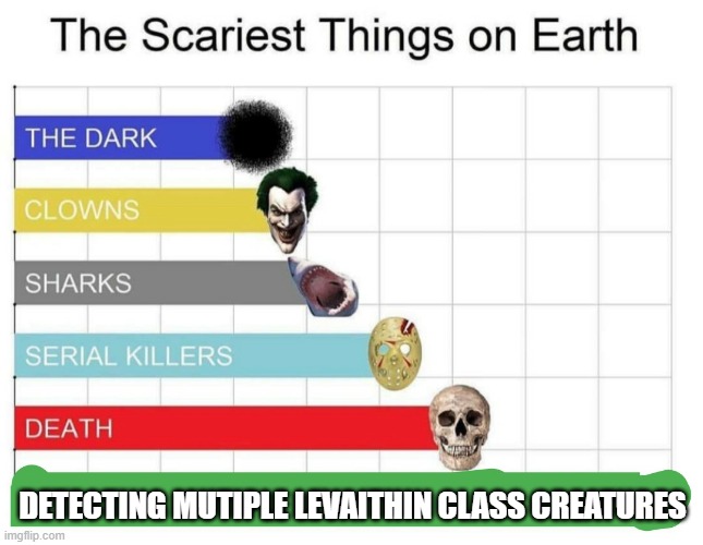 scariest things on earth | DETECTING MUTIPLE LEVAITHIN CLASS CREATURES | image tagged in scariest things on earth | made w/ Imgflip meme maker