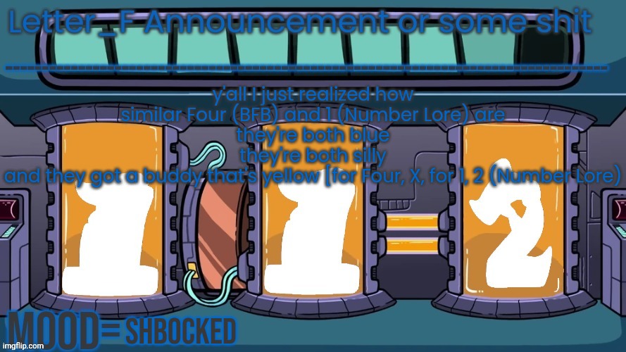 plus they're both numbers | y'all I just realized how similar Four (BFB) and 1 (Number Lore) are
they're both blue
they're both silly
and they got a buddy that's yellow [for Four, X, for 1, 2 (Number Lore); shbocked | image tagged in letter_f announcement or some shit | made w/ Imgflip meme maker