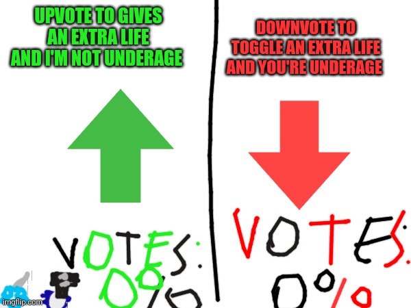 Attention:this image will be Horror | DOWNVOTE TO TOGGLE AN EXTRA LIFE AND YOU'RE UNDERAGE; UPVOTE TO GIVES AN EXTRA LIFE AND I'M NOT UNDERAGE | image tagged in upvotes and downvotes | made w/ Imgflip meme maker