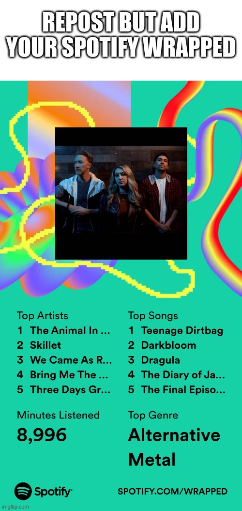 https://www.spotify.com/us/wrapped/ | REPOST BUT ADD YOUR SPOTIFY WRAPPED | made w/ Imgflip meme maker