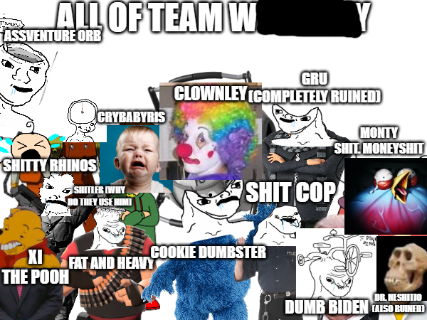 All of Team W******y (Corrected) Blank Meme Template