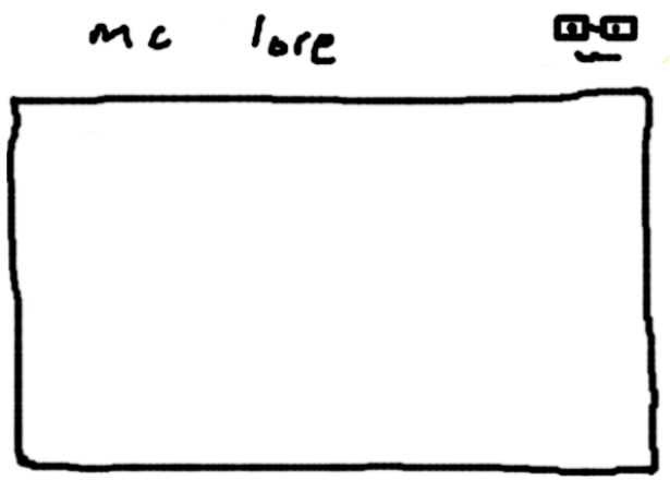 bda's mc lore (u can use too) Blank Meme Template