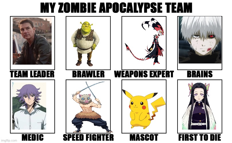 My zombie apocalypse team 5 | image tagged in my zombie apocalypse team v2 memes | made w/ Imgflip meme maker