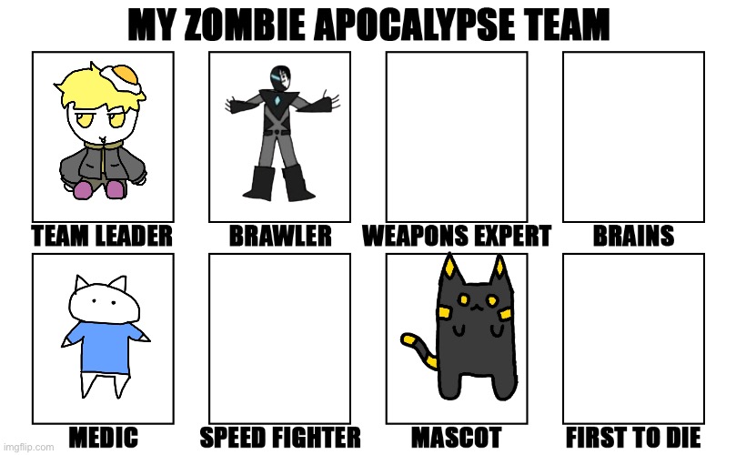 When? Today why? Bored how? Bc i know what imgflip bossfights is | image tagged in my zombie apocalypse team v2 memes | made w/ Imgflip meme maker