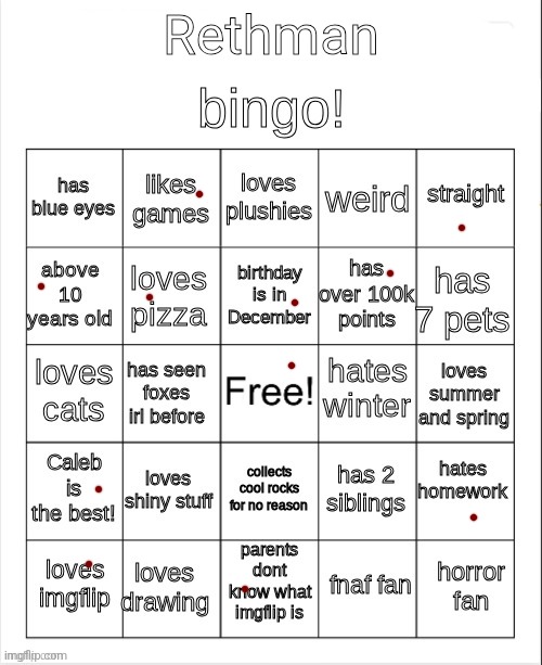 Rethman | image tagged in jpspinosaurus bingo | made w/ Imgflip meme maker