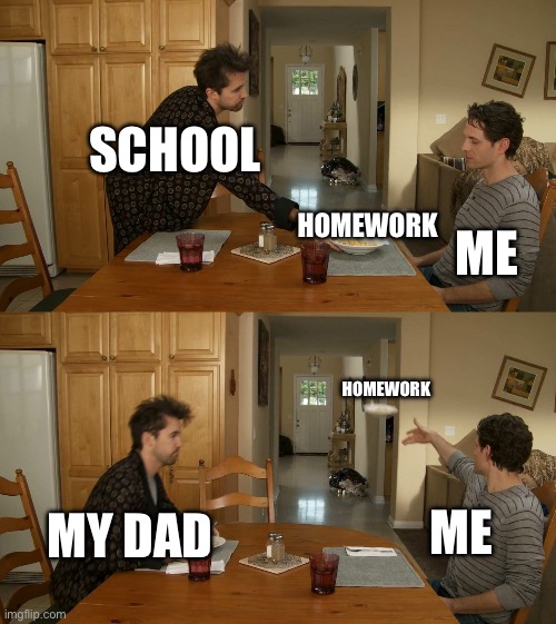 Plate toss | SCHOOL; HOMEWORK; ME; HOMEWORK; MY DAD; ME | image tagged in plate toss | made w/ Imgflip meme maker