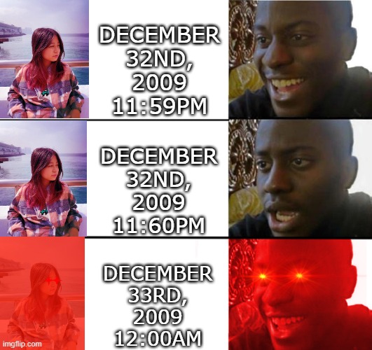 DEC 33RD 2009 | DECEMBER
32ND, 2009
11:59PM; DECEMBER
32ND, 2009
11:60PM; DECEMBER
33RD, 2009
12:00AM | image tagged in not disappointed black guy | made w/ Imgflip meme maker