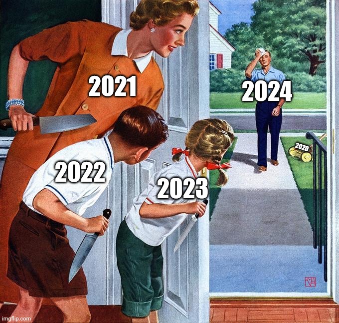 Happy New Year from Imgflip | 2024; 2021; 2022; 2020; 2023 | image tagged in waiting for dad,happy new year,2024,2023,2022,2021 | made w/ Imgflip meme maker