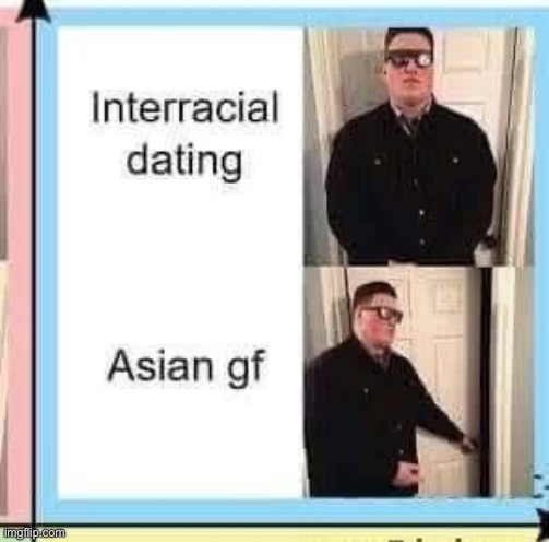 mf my parents tellin me if i marry someone, she gotta be white like bro☠️ | made w/ Imgflip meme maker