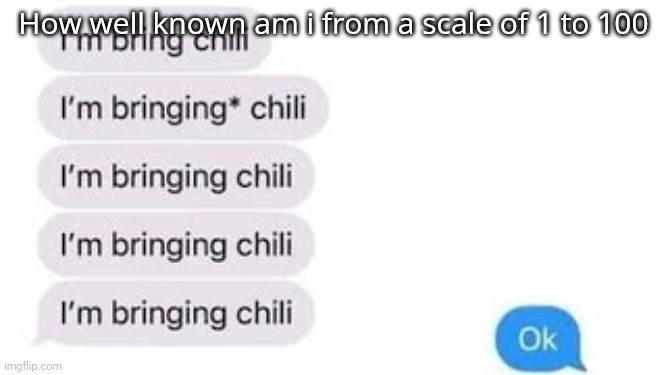 I'm bring chili | How well known am i from a scale of 1 to 100 | image tagged in i'm bring chili | made w/ Imgflip meme maker