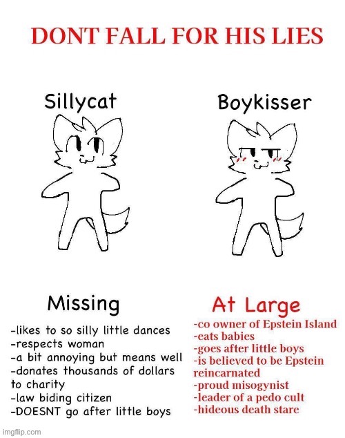 Know the signs people | made w/ Imgflip meme maker